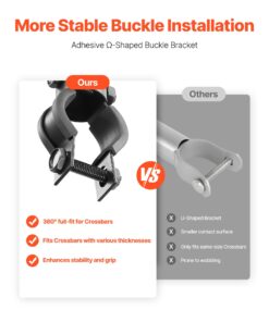 69.6 cm Height Increase