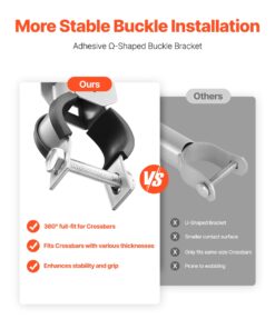 Weather-Resistant Fence Height Extension