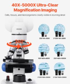 Slides & STEM Accessories for Lab