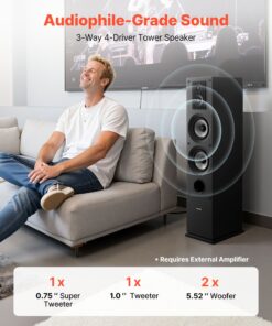 Tweeters & MDF Cabinet for Home Audio