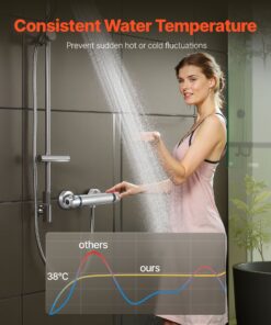 38°C Anti-Scald Lock