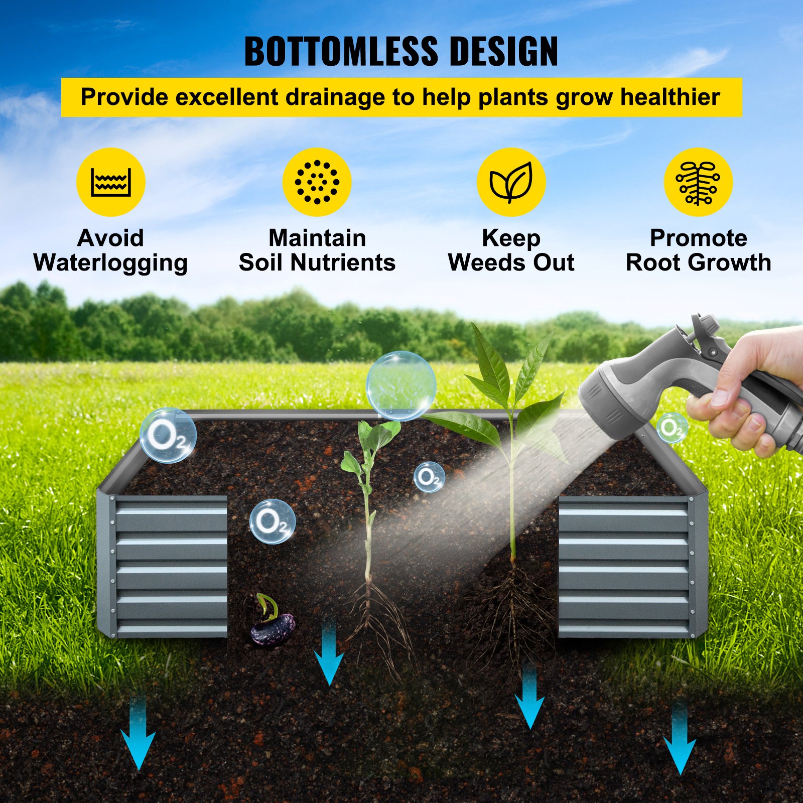 MFM17O1Xraisedgardenbedf3  VEVOR Instrumenti un Citi Darbarīki | Pieejami Uzticami Mājas uzlabošanai