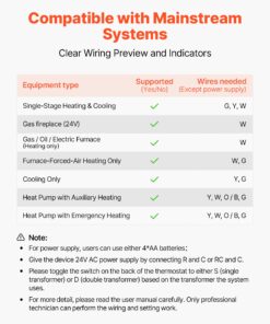 Светодиодный Дисплей