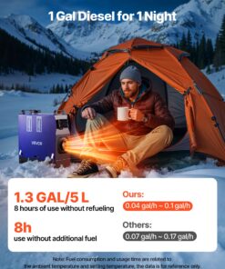 Швидке нагрівання