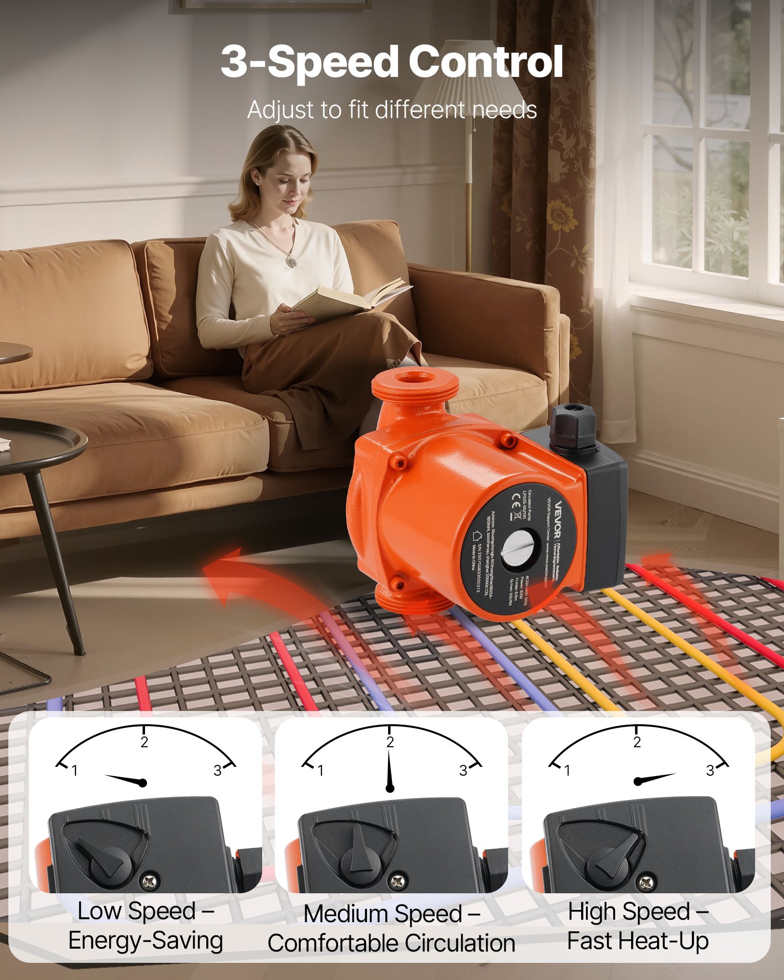 MFQPKBDOcirculatorpumpf4  VEVOR Instrumenti un Citi Darbarīki | Pieejami Uzticami Mājas uzlabošanai Quiet Operation for Home Heating Systems