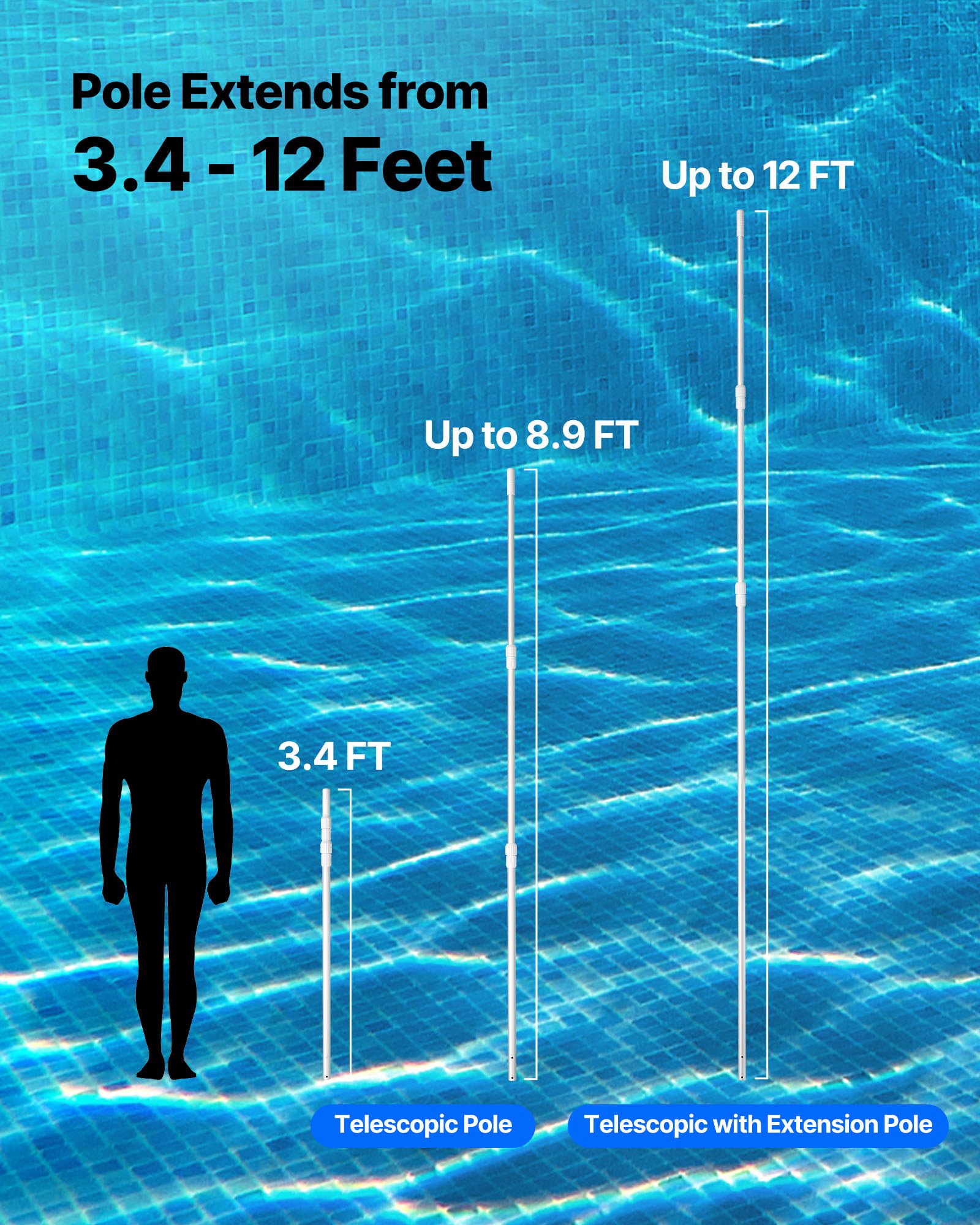 MFVJ1LWApoolpolef1  VEVOR Instrumenti un Citi Darbarīki | Pieejami Uzticami Mājas uzlabošanai Алюминий