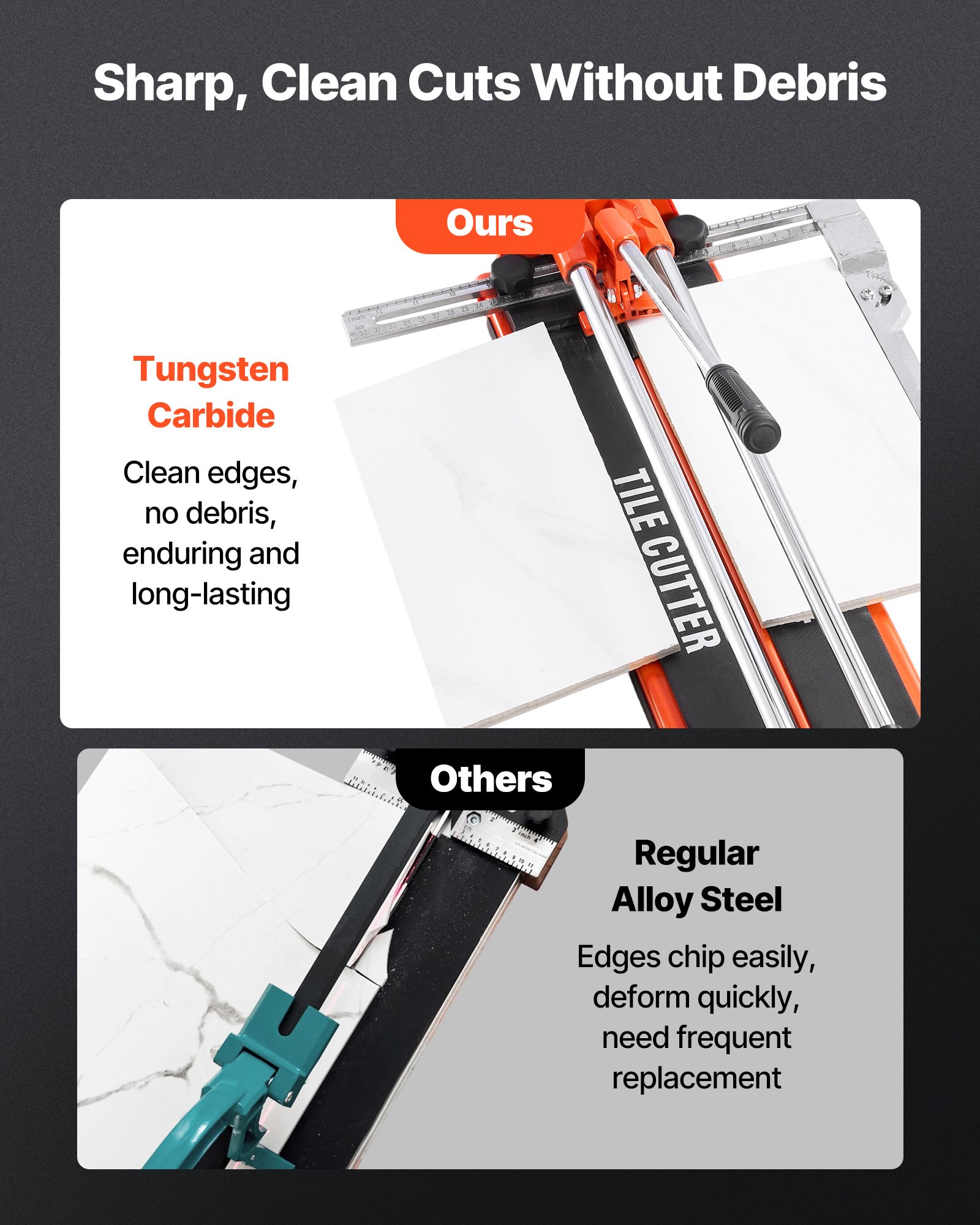 MFVJ2EF0tilecutterf5 VEVOR Instrumenti un Citi Darbarīki | Pieejami Uzticami Mājas uzlabošanai