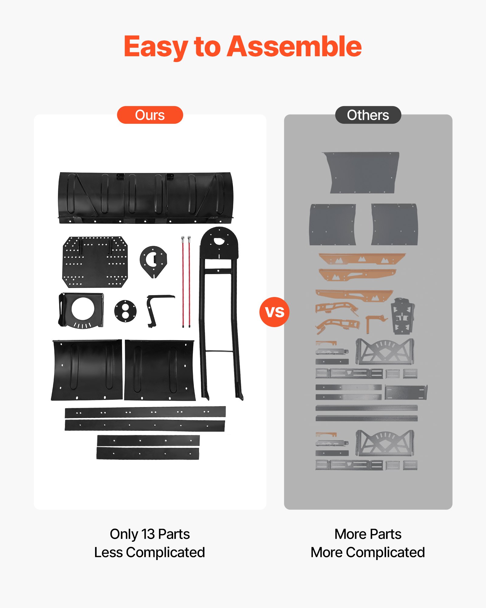 MFW193CRsnowplowbladef6  VEVOR Instrumenti un Citi Darbarīki | Pieejami Uzticami Mājas uzlabošanai