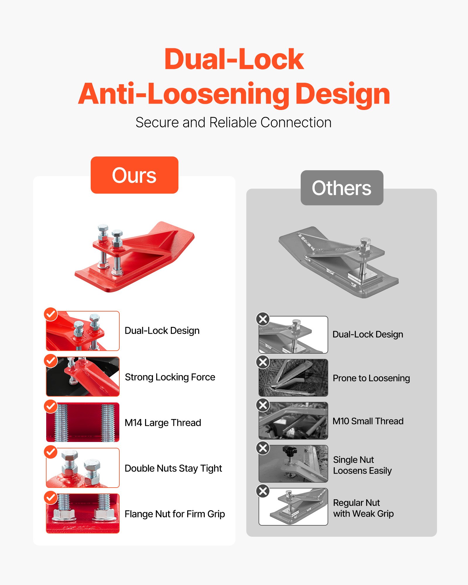 MFW199CXtractorbucketprotectorf3  VEVOR Instrumenti un Citi Darbarīki | Pieejami Uzticami Mājas uzlabošanai 30x10cm