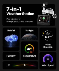 Solar Outdoor Sensor