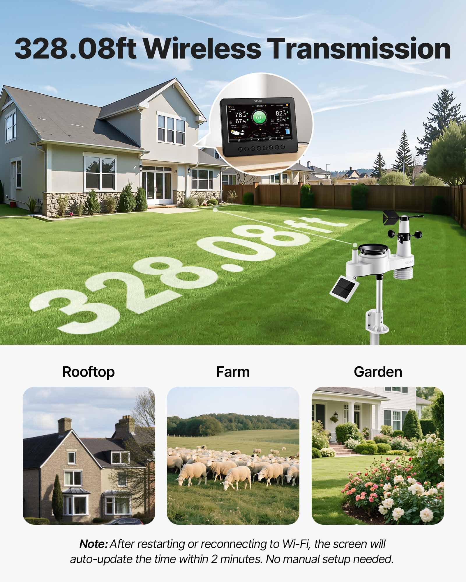 MFWWKQ6Sweatherstationf4  VEVOR Instrumenti un Citi Darbarīki | Pieejami Uzticami Mājas uzlabošanai