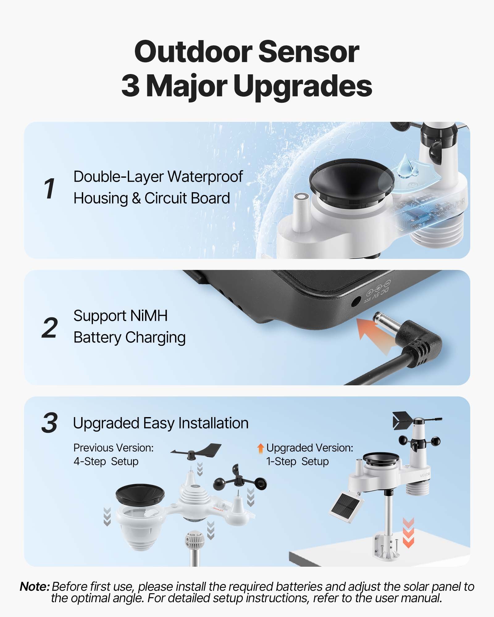 MFWWKQ6Sweatherstationf6  VEVOR Instrumenti un Citi Darbarīki | Pieejami Uzticami Mājas uzlabošanai
