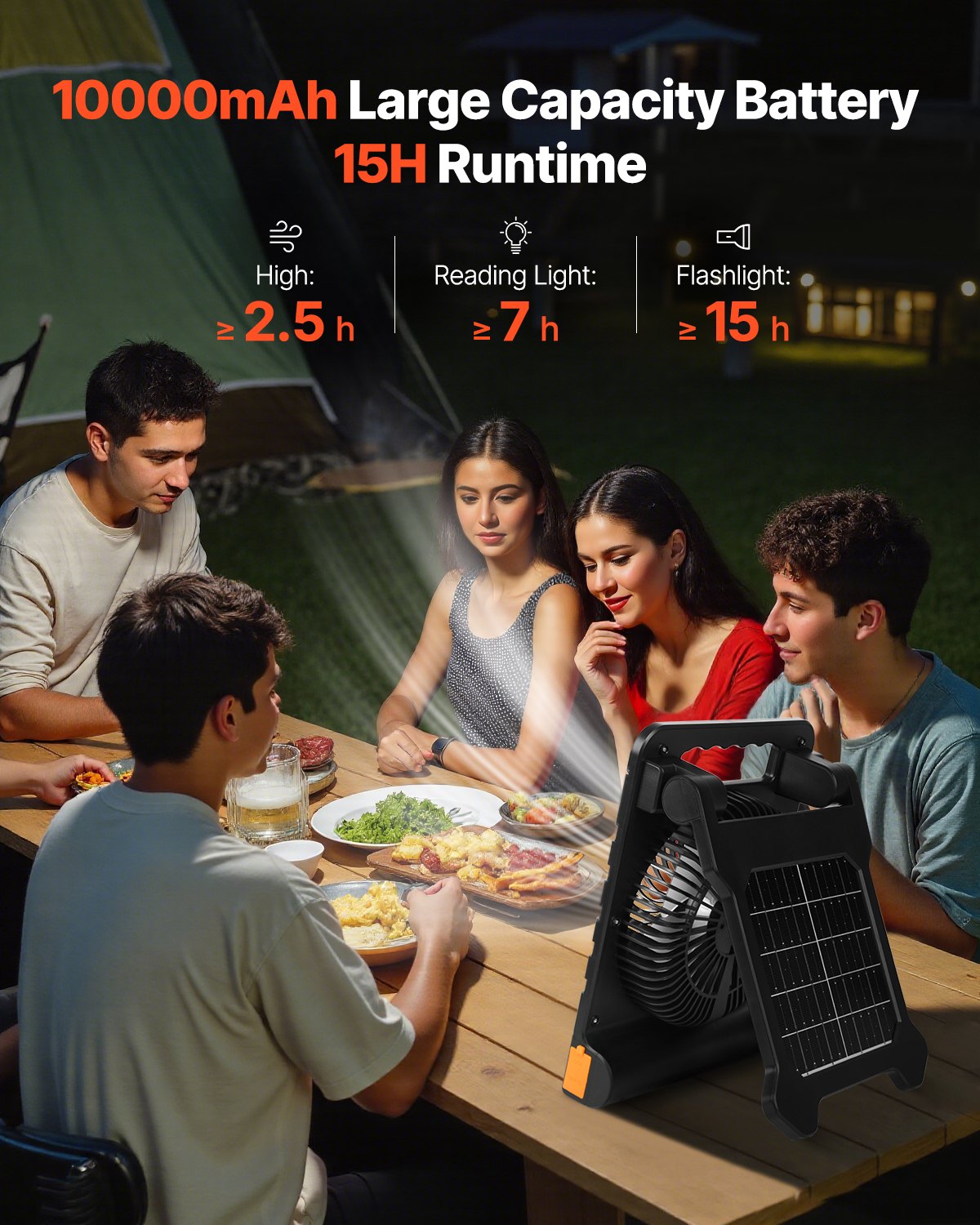 MFXGWFWGsolarfanf1  VEVOR Instrumenti un Citi Darbarīki | Pieejami Uzticami Mājas uzlabošanai 18cm Portable 4 Speed Quiet Fan with 4W Panel  Timer for Camping