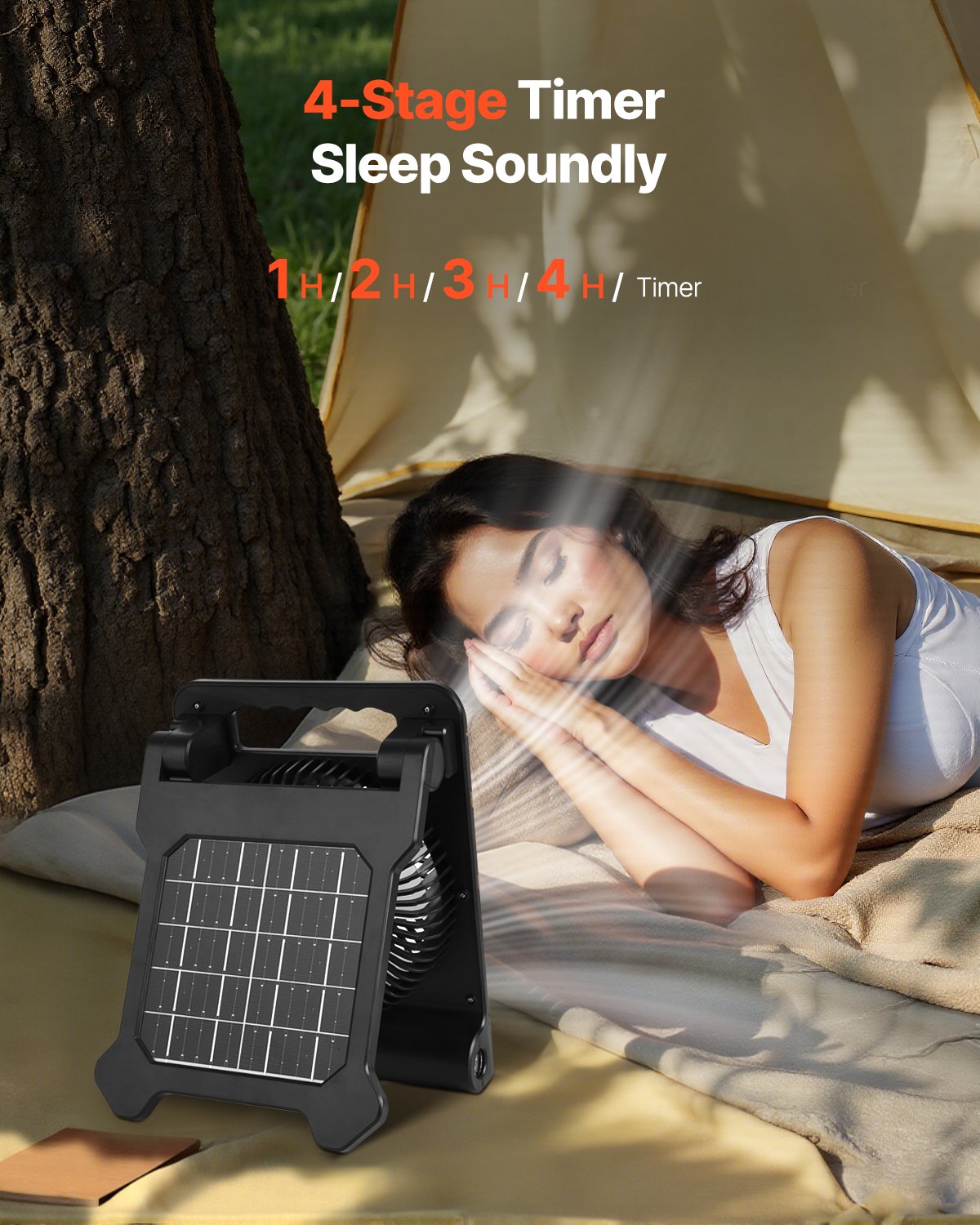 MFXGWFWGsolarfanf3  VEVOR Instrumenti un Citi Darbarīki | Pieejami Uzticami Mājas uzlabošanai