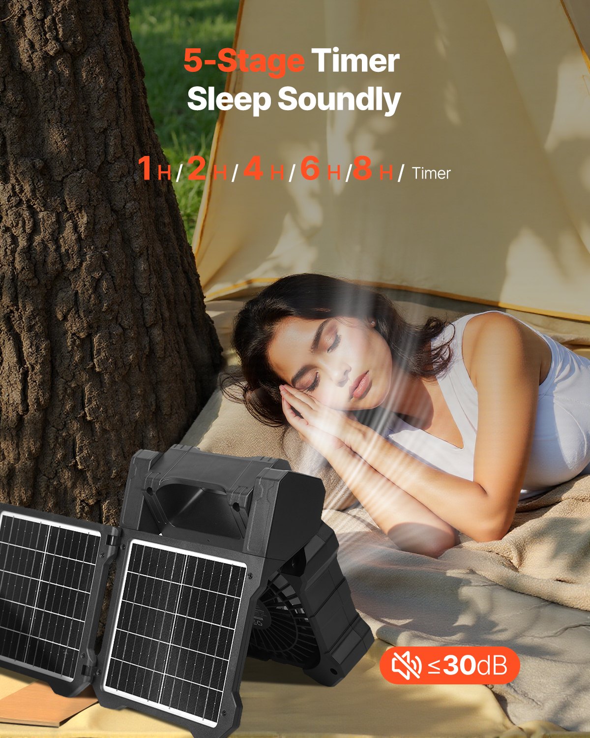 MFXGWZURsolarfanf3  VEVOR Instrumenti un Citi Darbarīki | Pieejami Uzticami Mājas uzlabošanai Quiet Timer