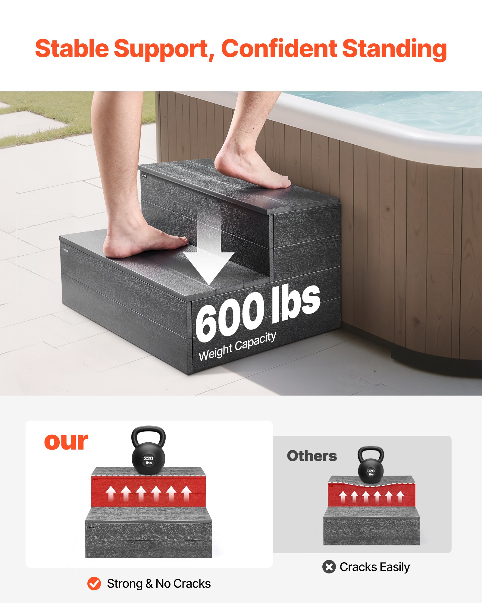 MFXOD8B1hottubstepf1  VEVOR Instrumenti un Citi Darbarīki | Pieejami Uzticami Mājas uzlabošanai 635 mm Wide HIPS Outdoor Steps