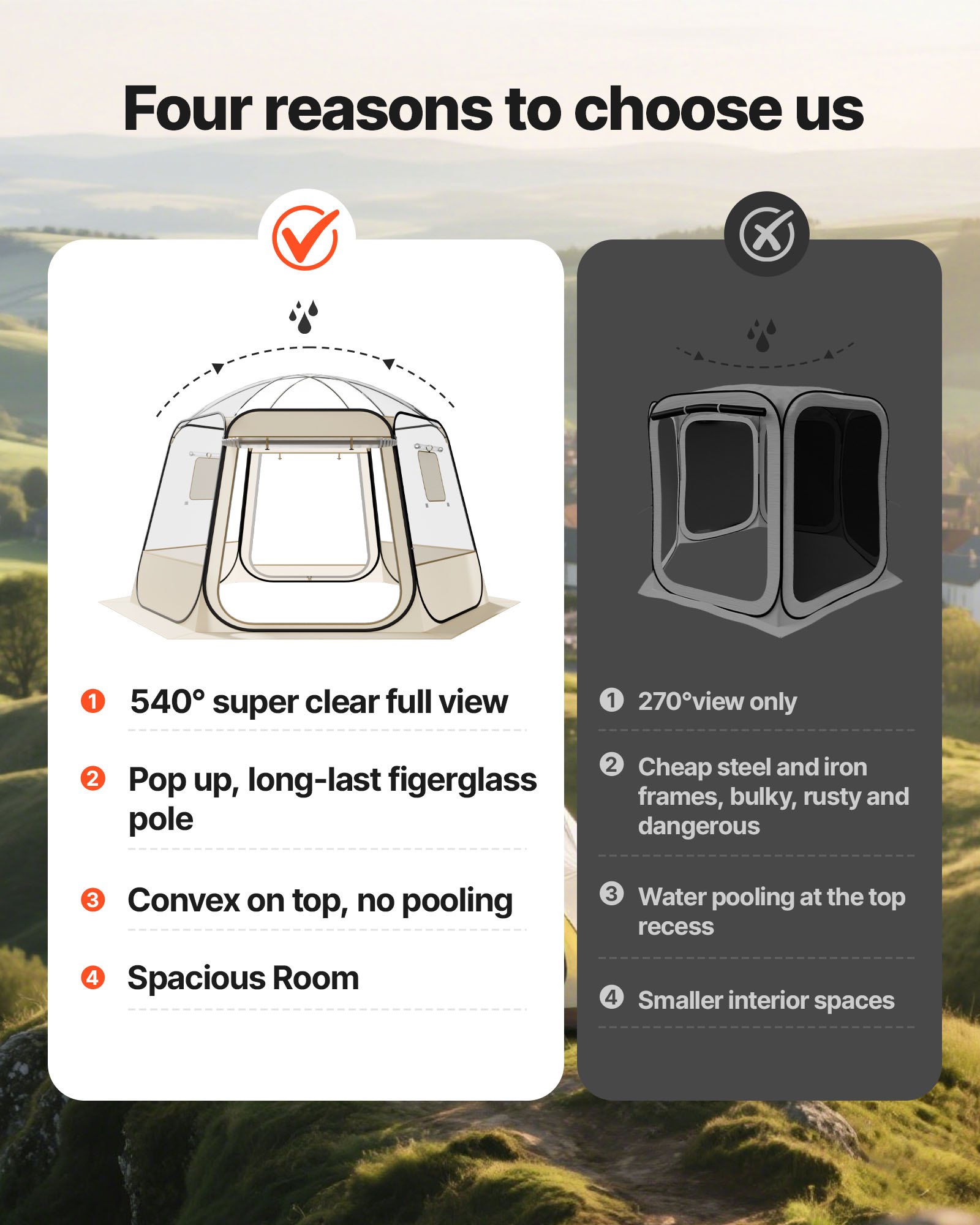 MFXUTJ5Ebubbletentf3  VEVOR Instrumenti un Citi Darbarīki | Pieejami Uzticami Mājas uzlabošanai for Backyard  Garden