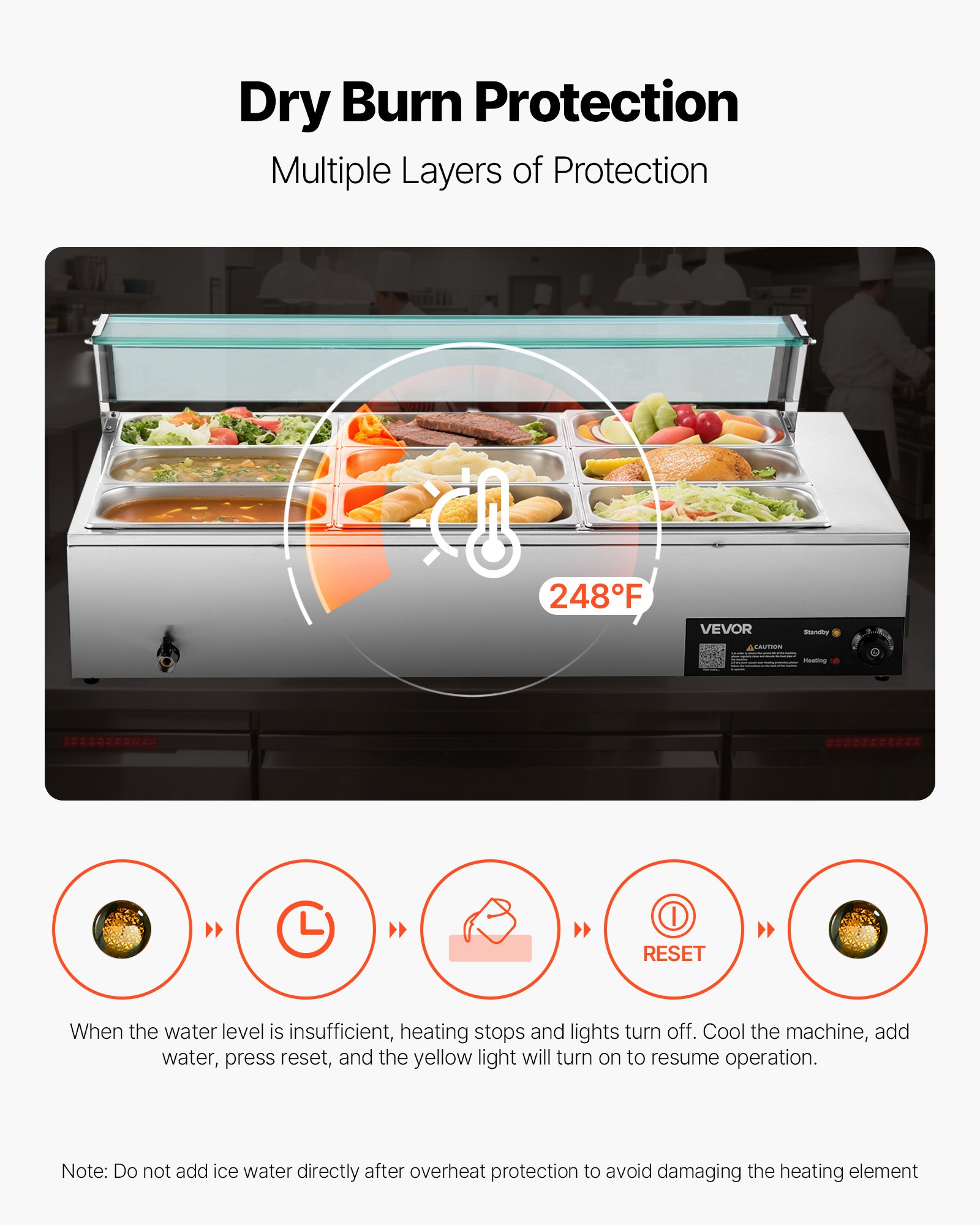 MFY1BI1Pcommercialfoodwarmerf5  VEVOR Instrumenti un Citi Darbarīki | Pieejami Uzticami Mājas uzlabošanai