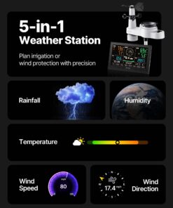 Solar Outdoor Sensor