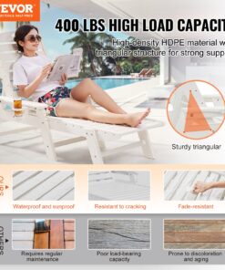 Грузоподъемность 181 кг