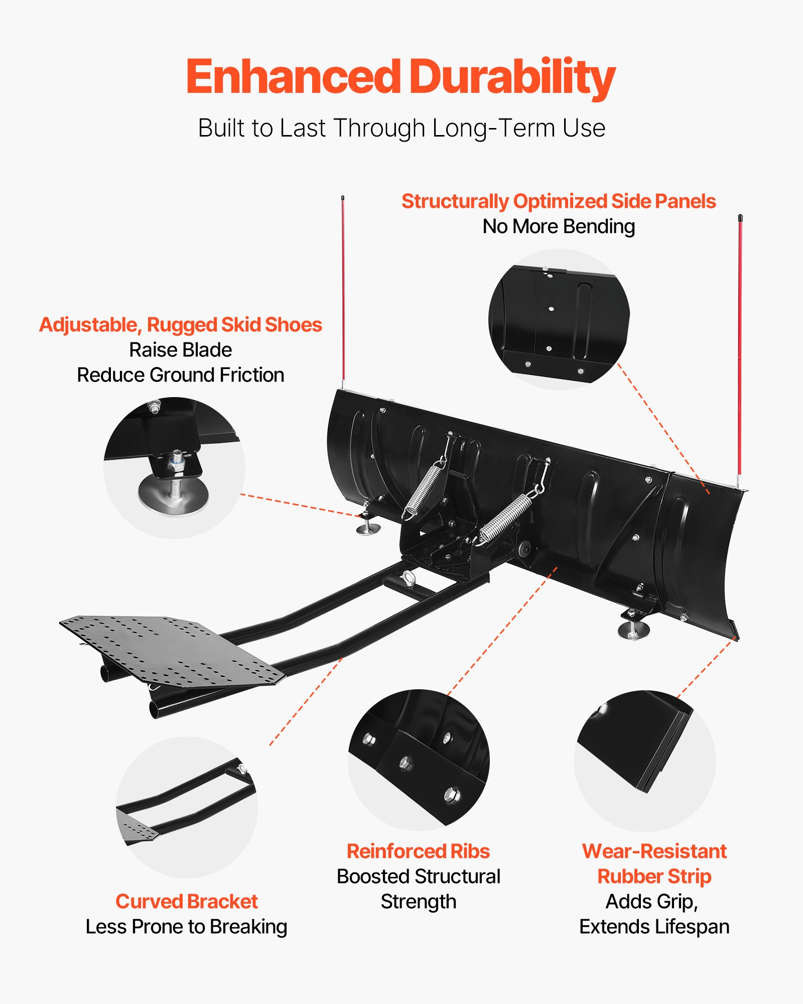 MG5JFQW6snowplowbladef4  VEVOR Instrumenti un Citi Darbarīki | Pieejami Uzticami Mājas uzlabošanai Quick Detach