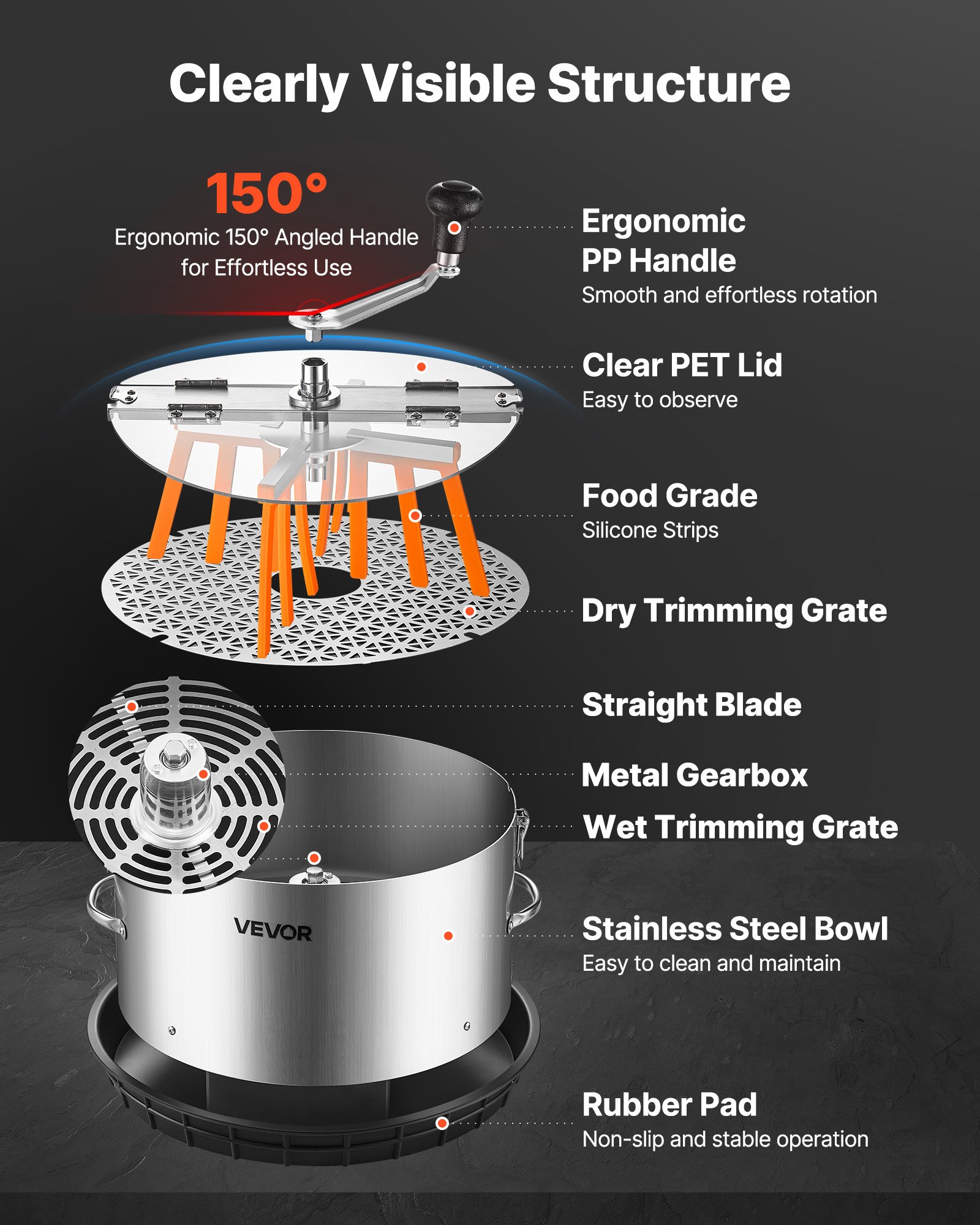 MG61MNAYbudleaftrimmerf2  VEVOR Instrumenti un Citi Darbarīki | Pieejami Uzticami Mājas uzlabošanai
