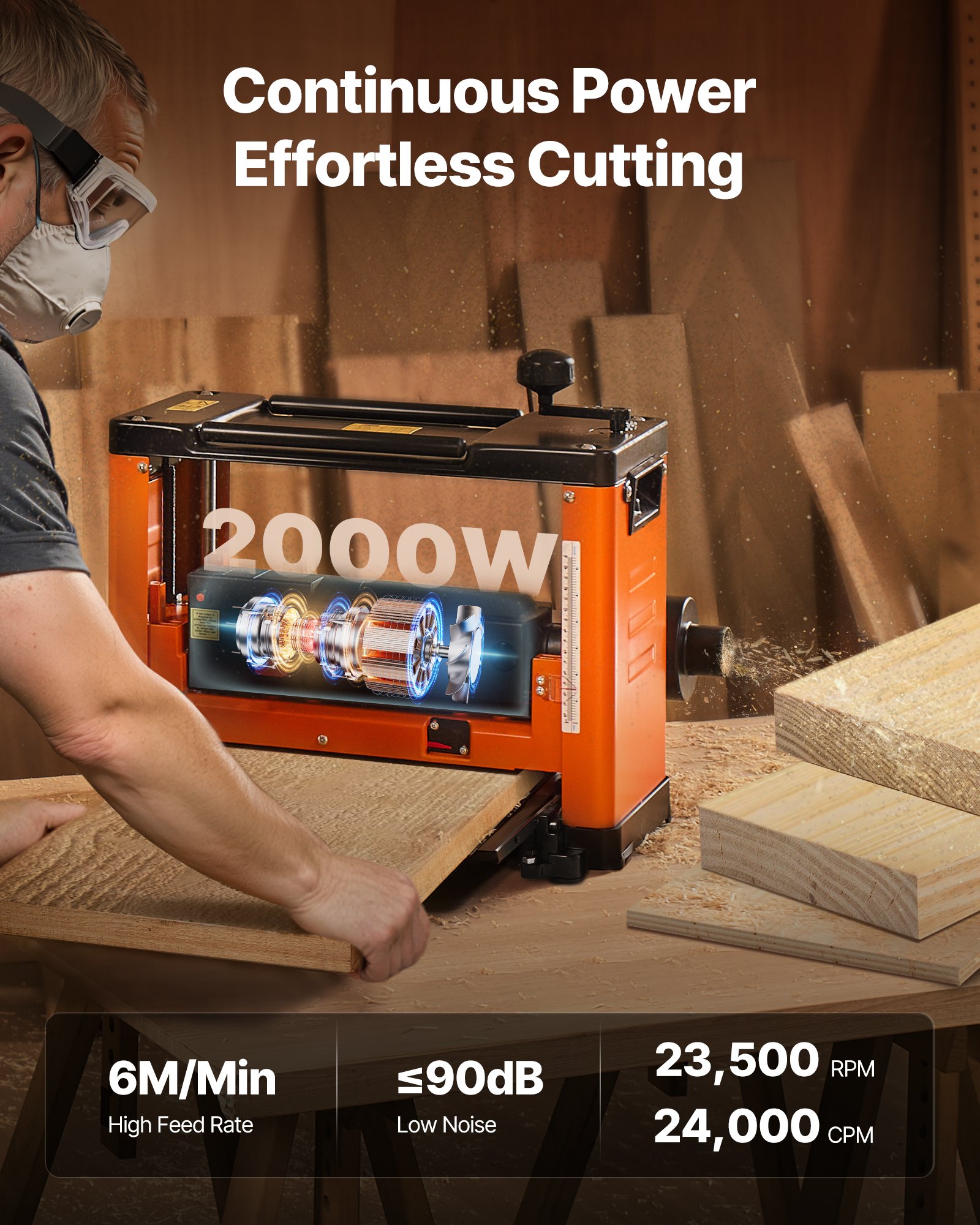 MG61NRWJbenchtopplanerf3  VEVOR Instrumenti un Citi Darbarīki | Pieejami Uzticami Mājas uzlabošanai 3 Лезвия