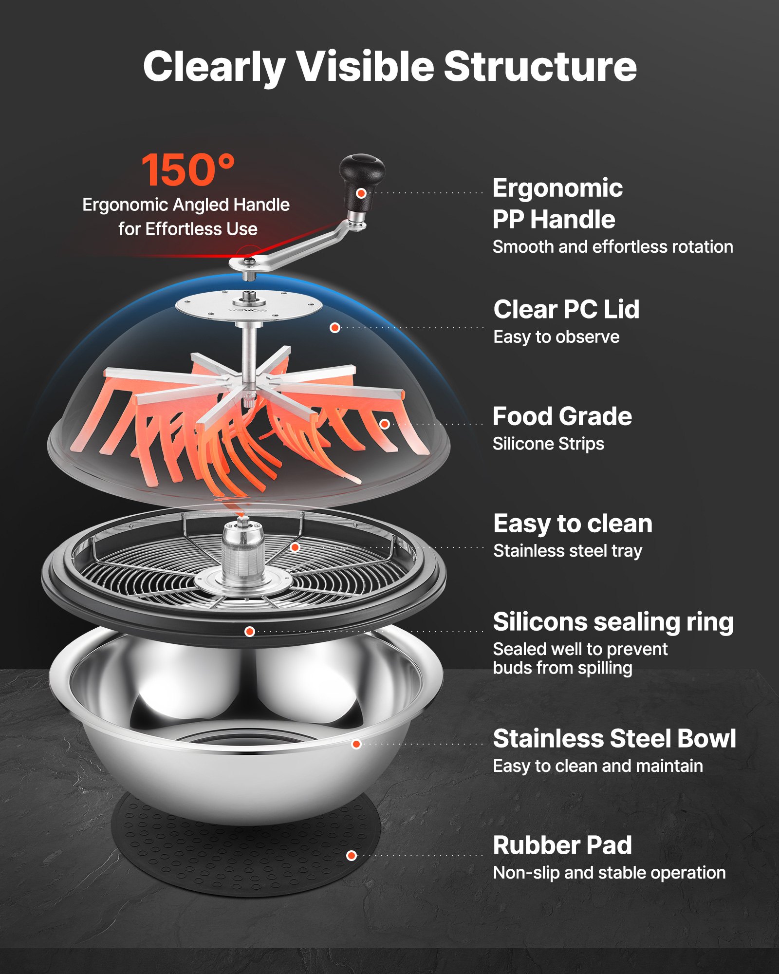 MG9RMQM0budleaftrimmerf2  VEVOR Instrumenti un Citi Darbarīki | Pieejami Uzticami Mājas uzlabošanai