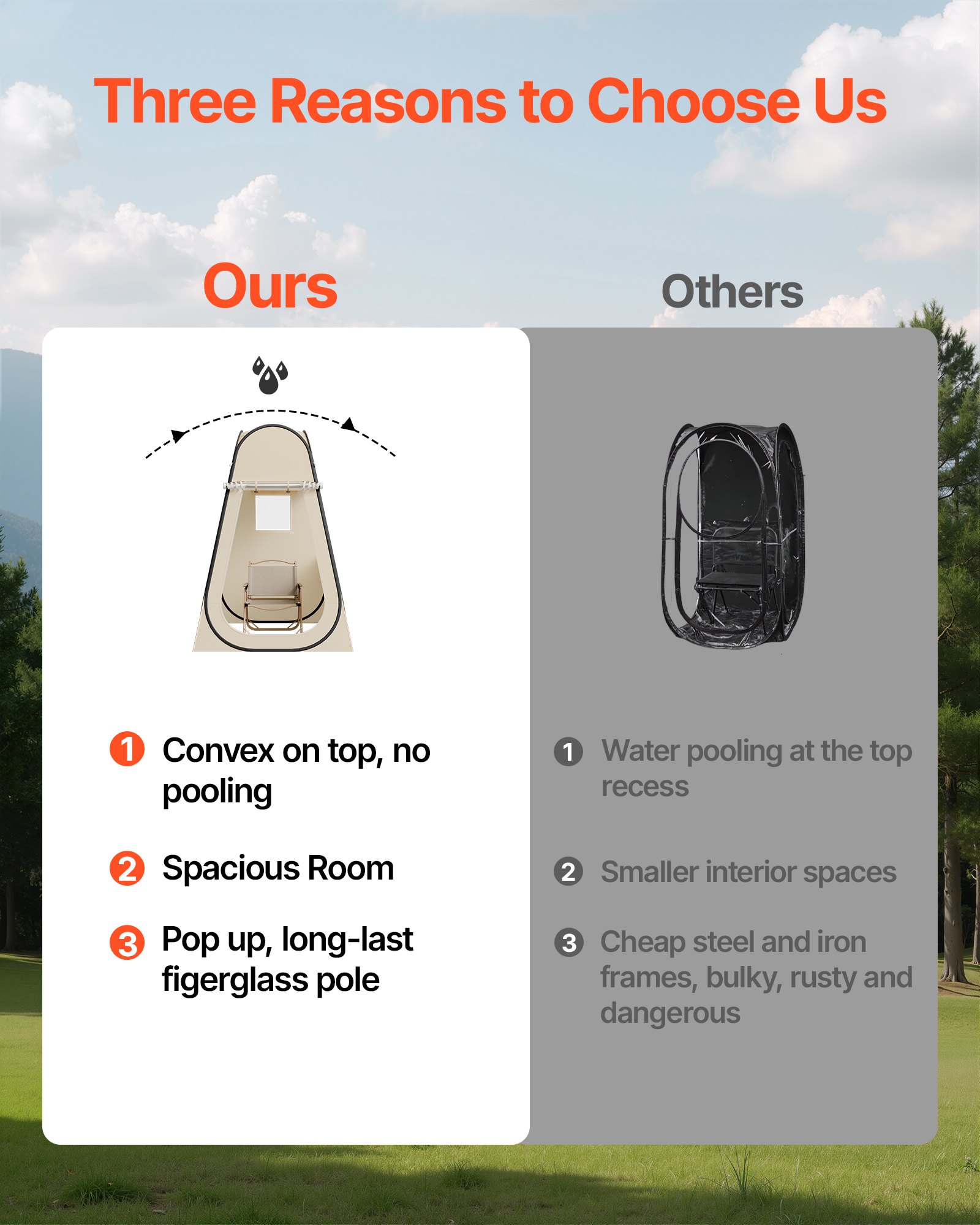 MG9RNBBAbubbletentf3  VEVOR Instrumenti un Citi Darbarīki | Pieejami Uzticami Mājas uzlabošanai