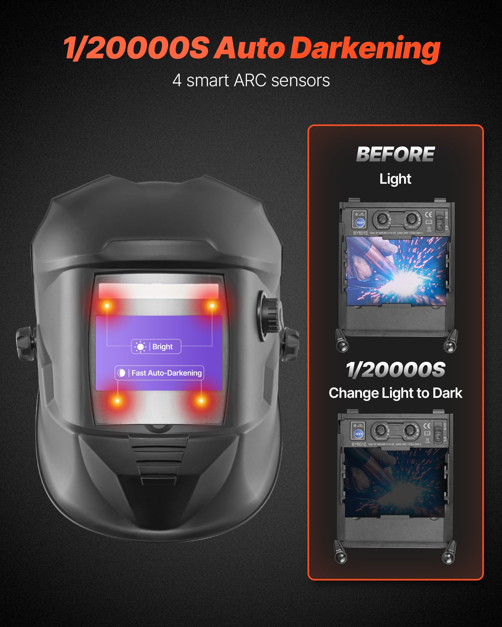 MGAPZ5ACweldinghelmetf2  VEVOR Instrumenti un Citi Darbarīki | Pieejami Uzticami Mājas uzlabošanai Solar Powered