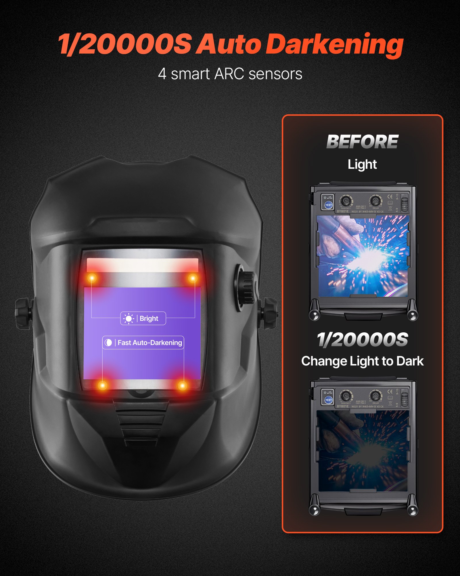 MGAPZB7Dweldinghelmetf2  VEVOR Instrumenti un Citi Darbarīki | Pieejami Uzticami Mājas uzlabošanai DIN 459913