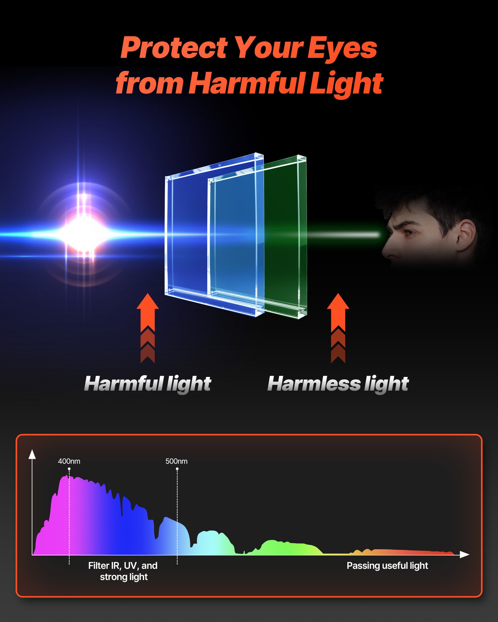 MGAPZB7Dweldinghelmetf3  VEVOR Instrumenti un Citi Darbarīki | Pieejami Uzticami Mājas uzlabošanai Solar Powered for TIG MIG Cutting