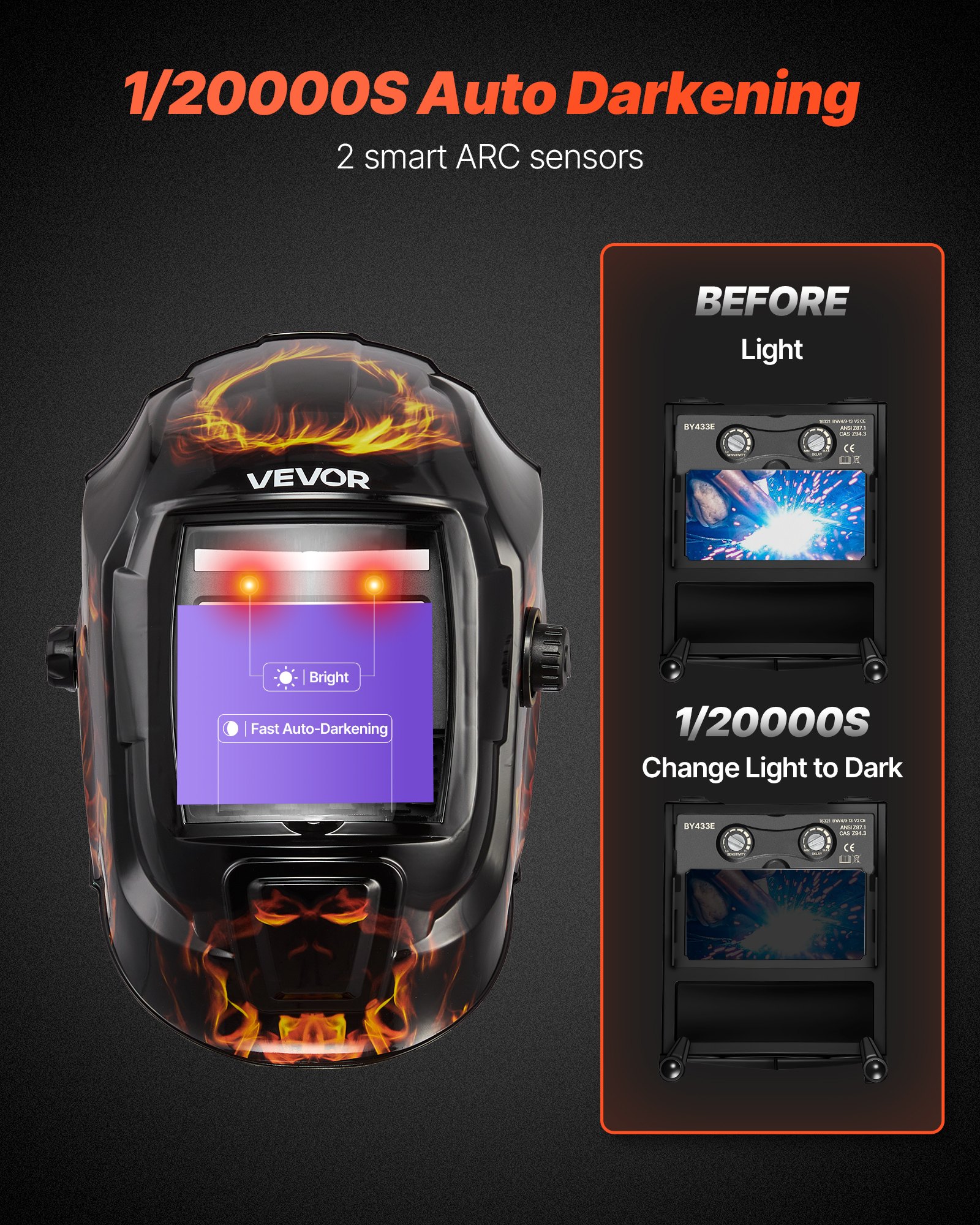 MGAPZQB3weldinghelmetf2  VEVOR Instrumenti un Citi Darbarīki | Pieejami Uzticami Mājas uzlabošanai Solar Powered