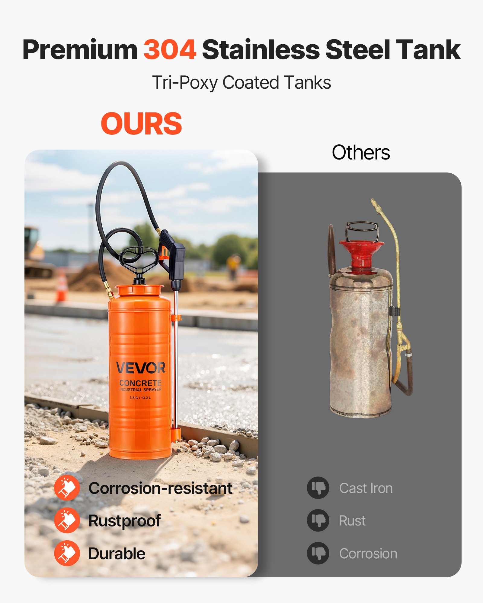 MGAXGHGYstainlesssteelsprayerf1  VEVOR Instrumenti un Citi Darbarīki | Pieejami Uzticami Mājas uzlabošanai 12m  3m Hoses