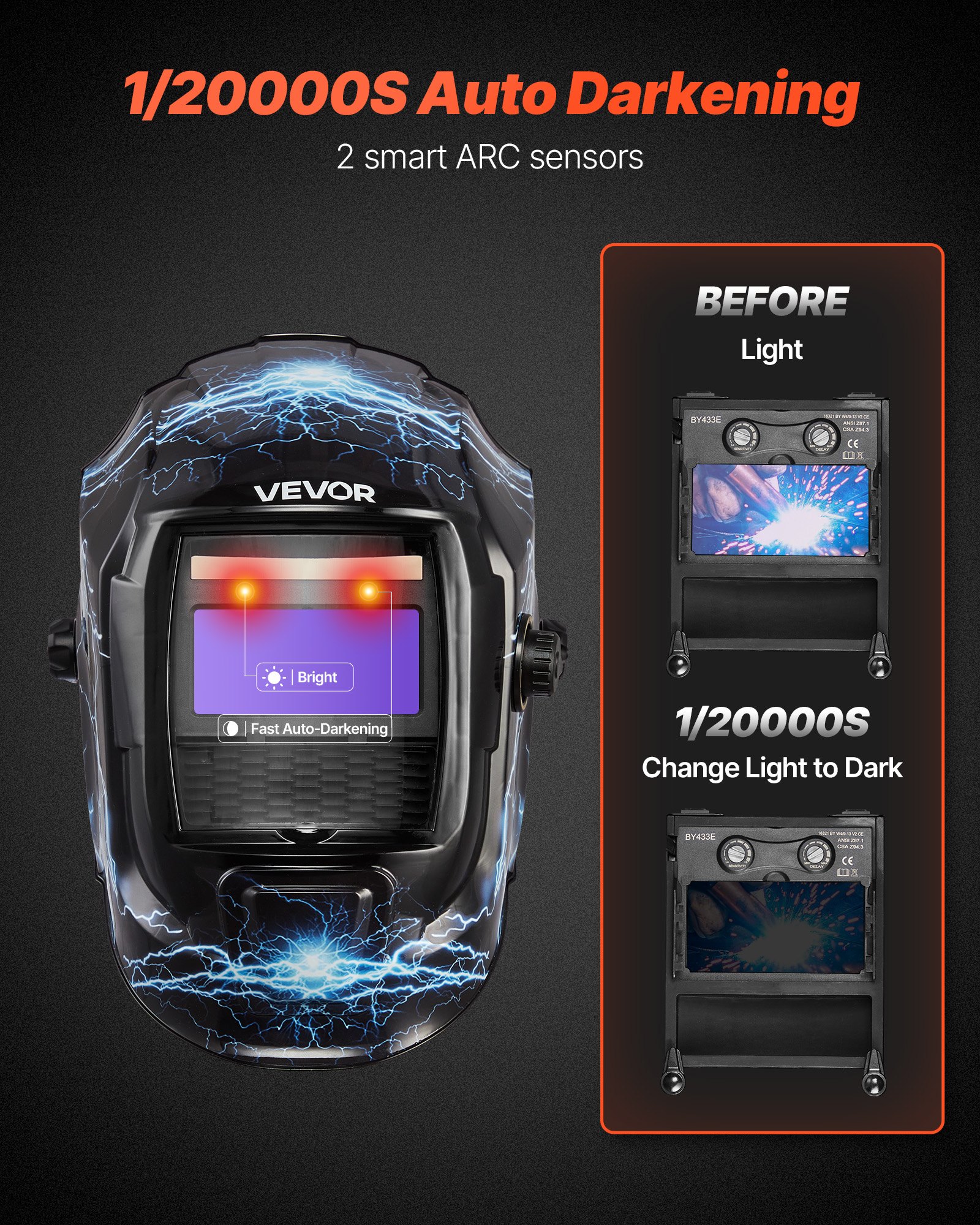 MGB99T2Pweldinghelmetf2  VEVOR Instrumenti un Citi Darbarīki | Pieejami Uzticami Mājas uzlabošanai Solar Powered