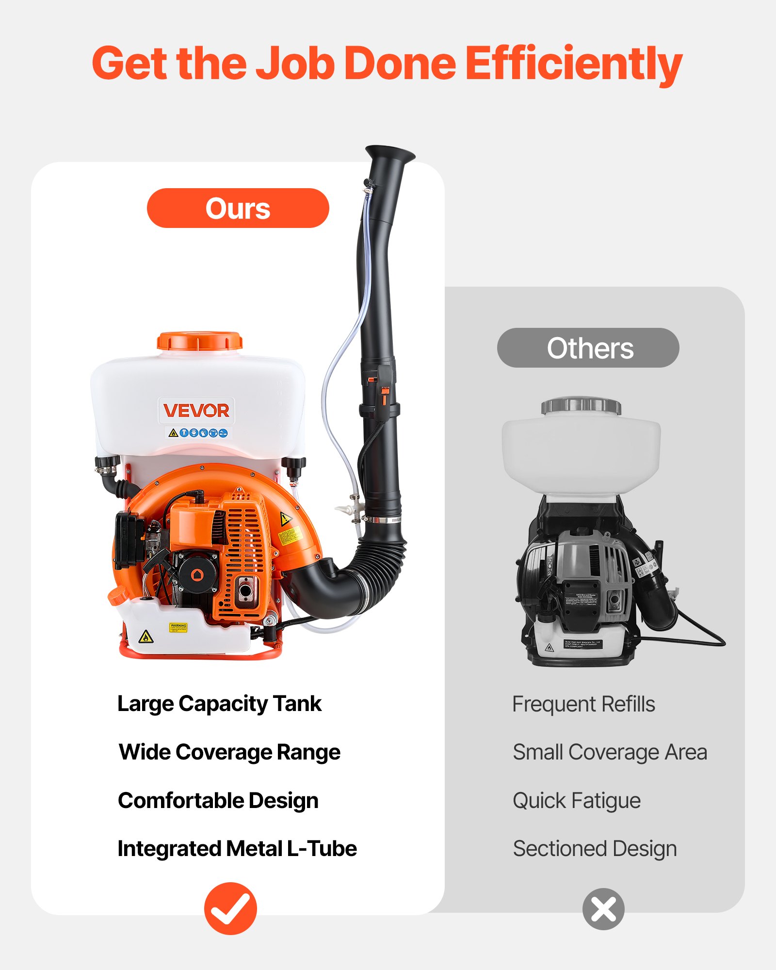 MGG9DGIFgaspoweredbackpacksprayerf4  VEVOR Instrumenti un Citi Darbarīki | Pieejami Uzticami Mājas uzlabošanai