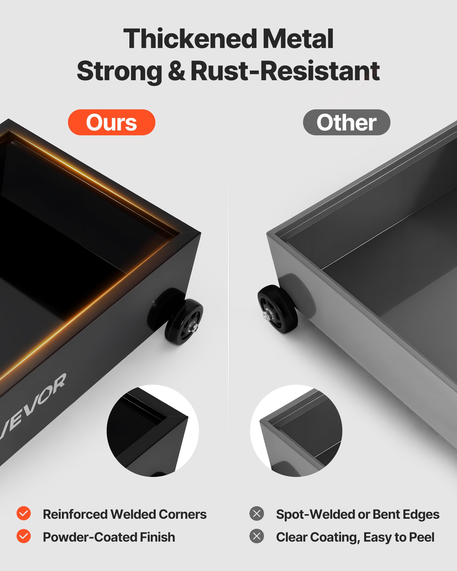 MGGM7KAGoildrainpanf5  VEVOR Instrumenti un Citi Darbarīki | Pieejami Uzticami Mājas uzlabošanai ATVs