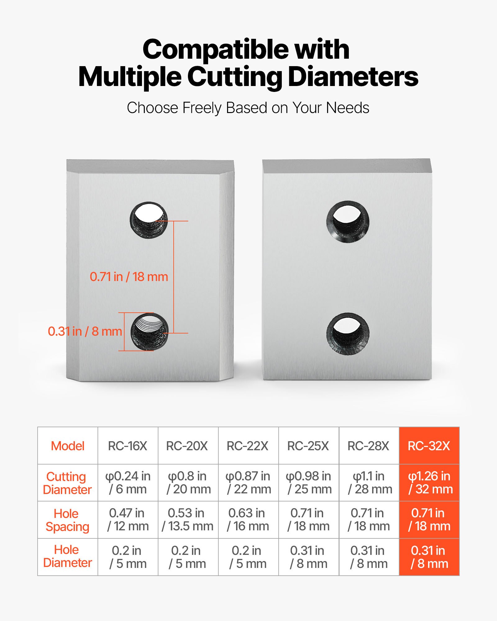 MGGZ2XZ5rebarcutterbladesf5  VEVOR Instrumenti un Citi Darbarīki | Pieejami Uzticami Mājas uzlabošanai