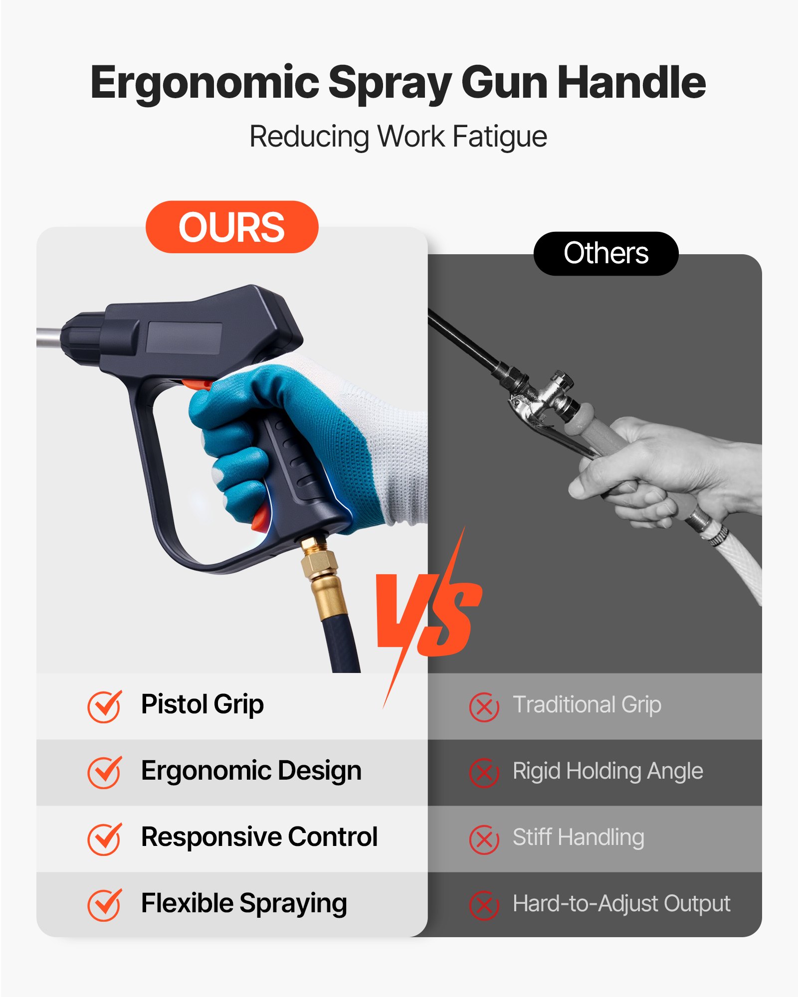 MGGZ4PABstainlesssteelsprayerf4  VEVOR Instrumenti un Citi Darbarīki | Pieejami Uzticami Mājas uzlabošanai