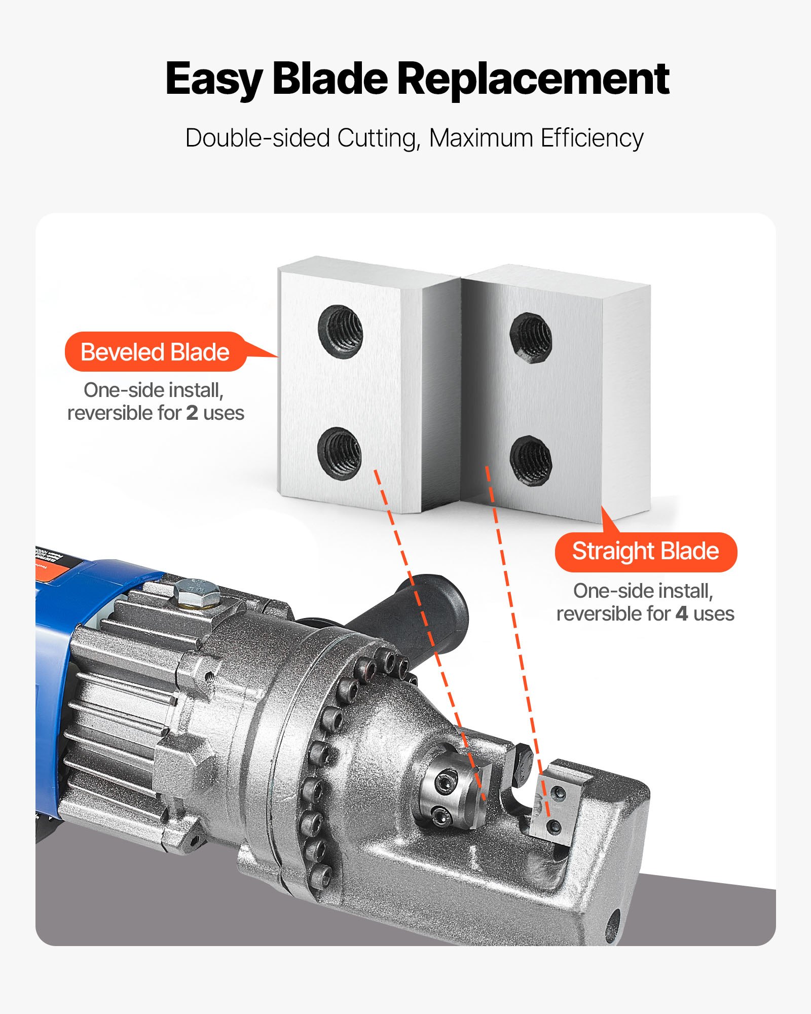 MGGZ4VSLrebarcutterbladesf4 VEVOR Instrumenti un Citi Darbarīki | Pieejami Uzticami Mājas uzlabošanai