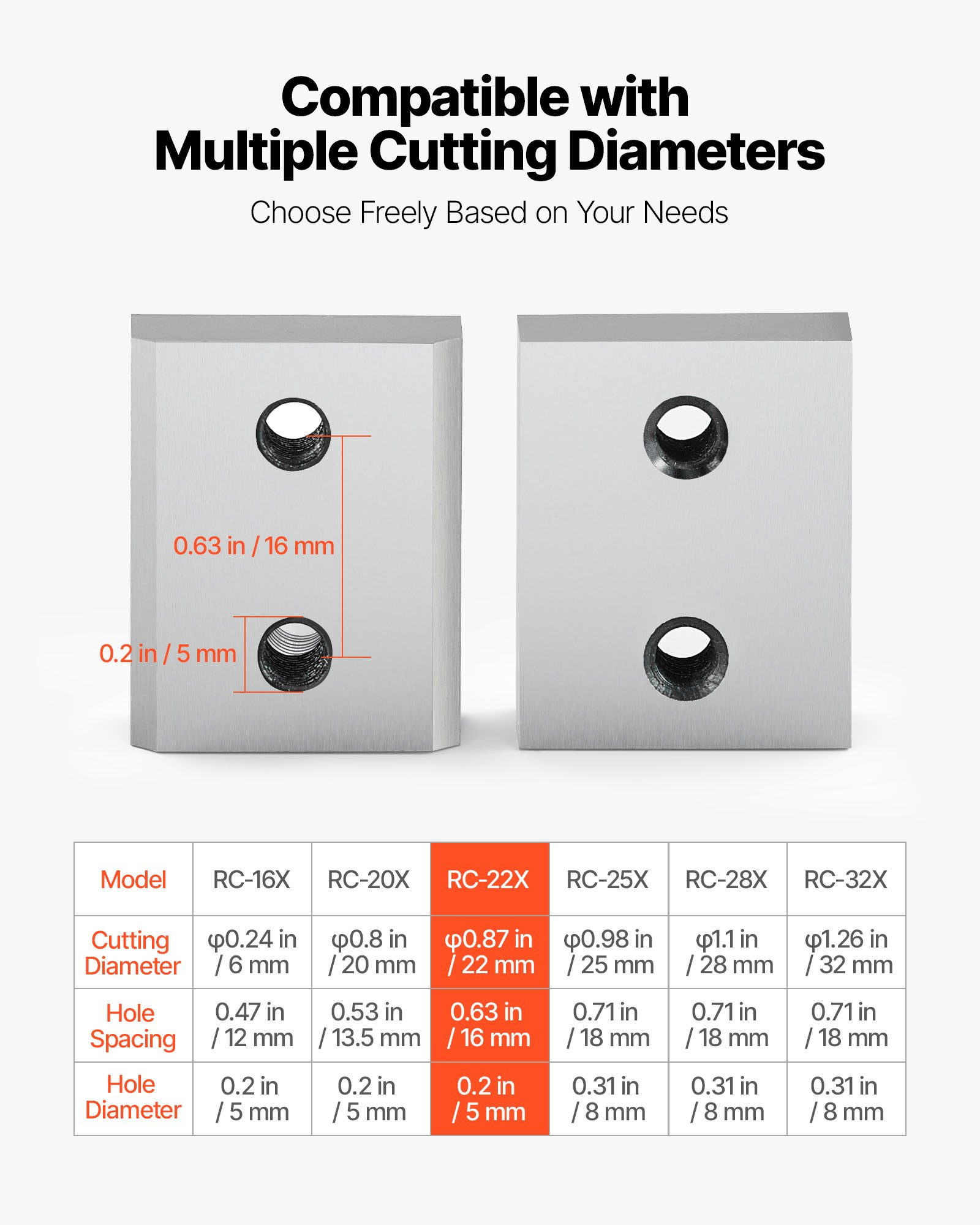 MGGZ59WRrebarcutterbladesf5 VEVOR Instrumenti un Citi Darbarīki | Pieejami Uzticami Mājas uzlabošanai
