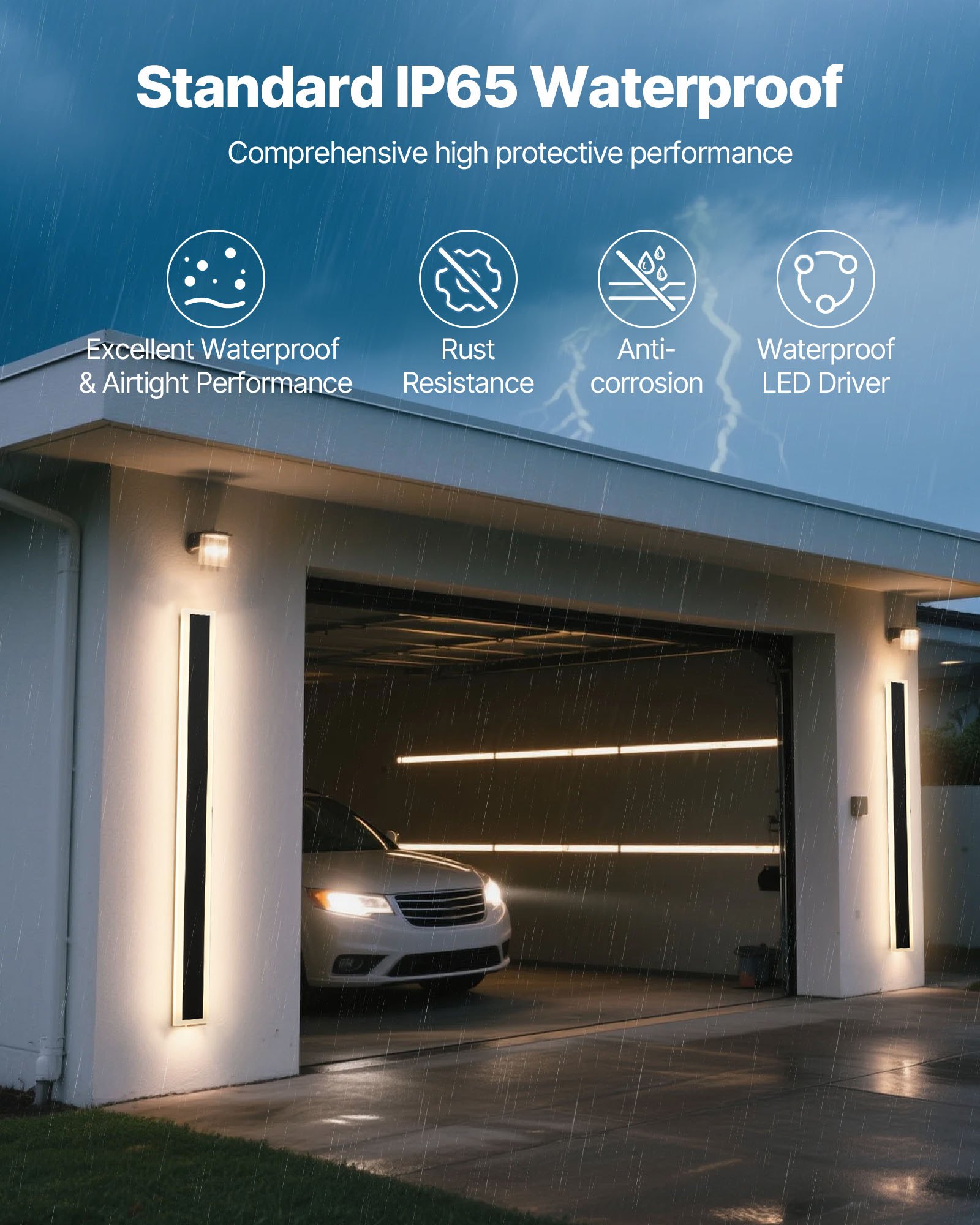 MGIEJ59Foutdoorwalllightf3  VEVOR Instrumenti un Citi Darbarīki | Pieejami Uzticami Mājas uzlabošanai 2700K6000K