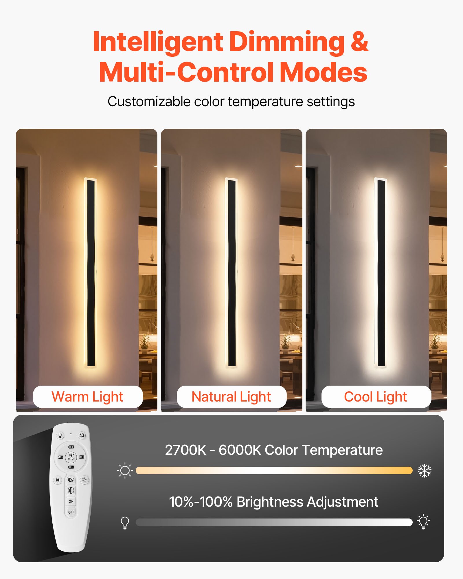 MGIEJ59Foutdoorwalllightf5  VEVOR Instrumenti un Citi Darbarīki | Pieejami Uzticami Mājas uzlabošanai Modern Wall Sconces for Porch  Garage