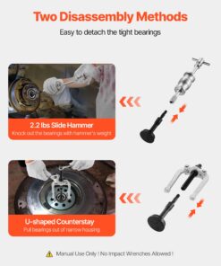 6–59 mm Inner Bearing Removal Kit