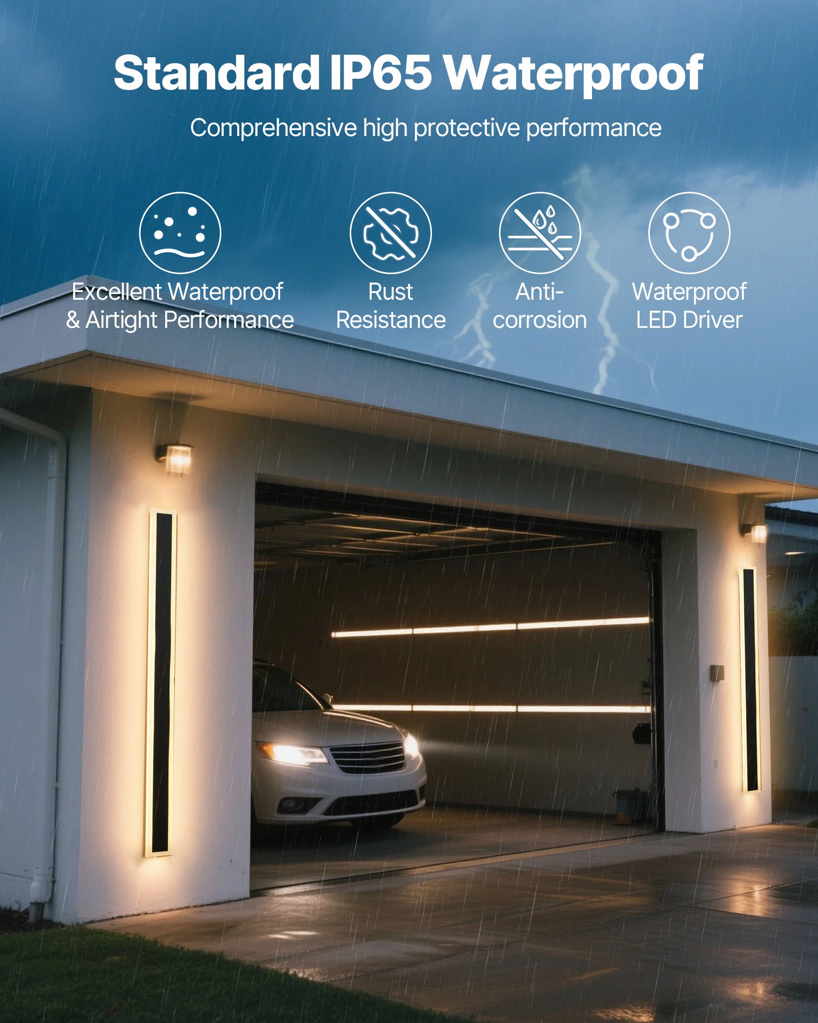 MGIEKHH1outdoorwalllightf3  VEVOR Instrumenti un Citi Darbarīki | Pieejami Uzticami Mājas uzlabošanai IP65 Waterproof for Porch  Garage