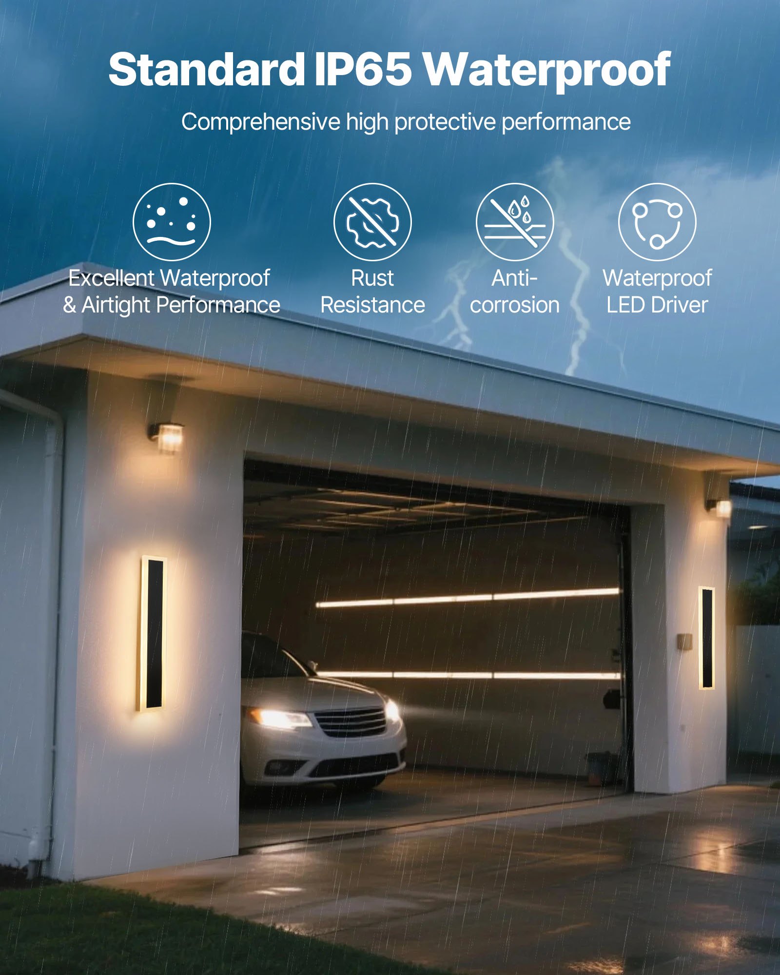 MGIELMZYoutdoorwalllightf3  VEVOR Instrumenti un Citi Darbarīki | Pieejami Uzticami Mājas uzlabošanai Антикорозійний