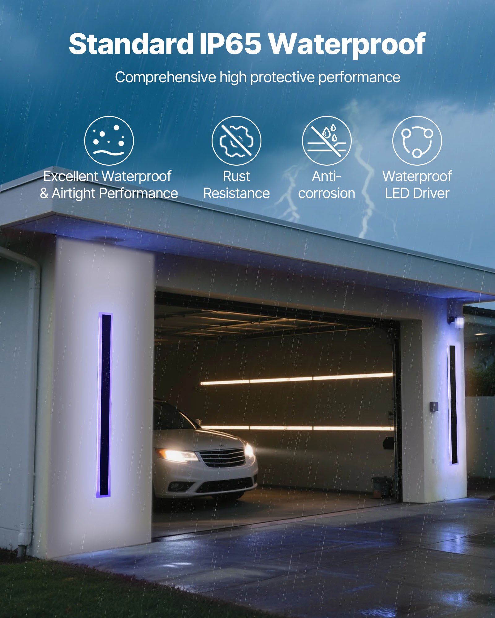 MGIELTE0outdoorwalllightf3  VEVOR Instrumenti un Citi Darbarīki | Pieejami Uzticami Mājas uzlabošanai 2700K 6000K