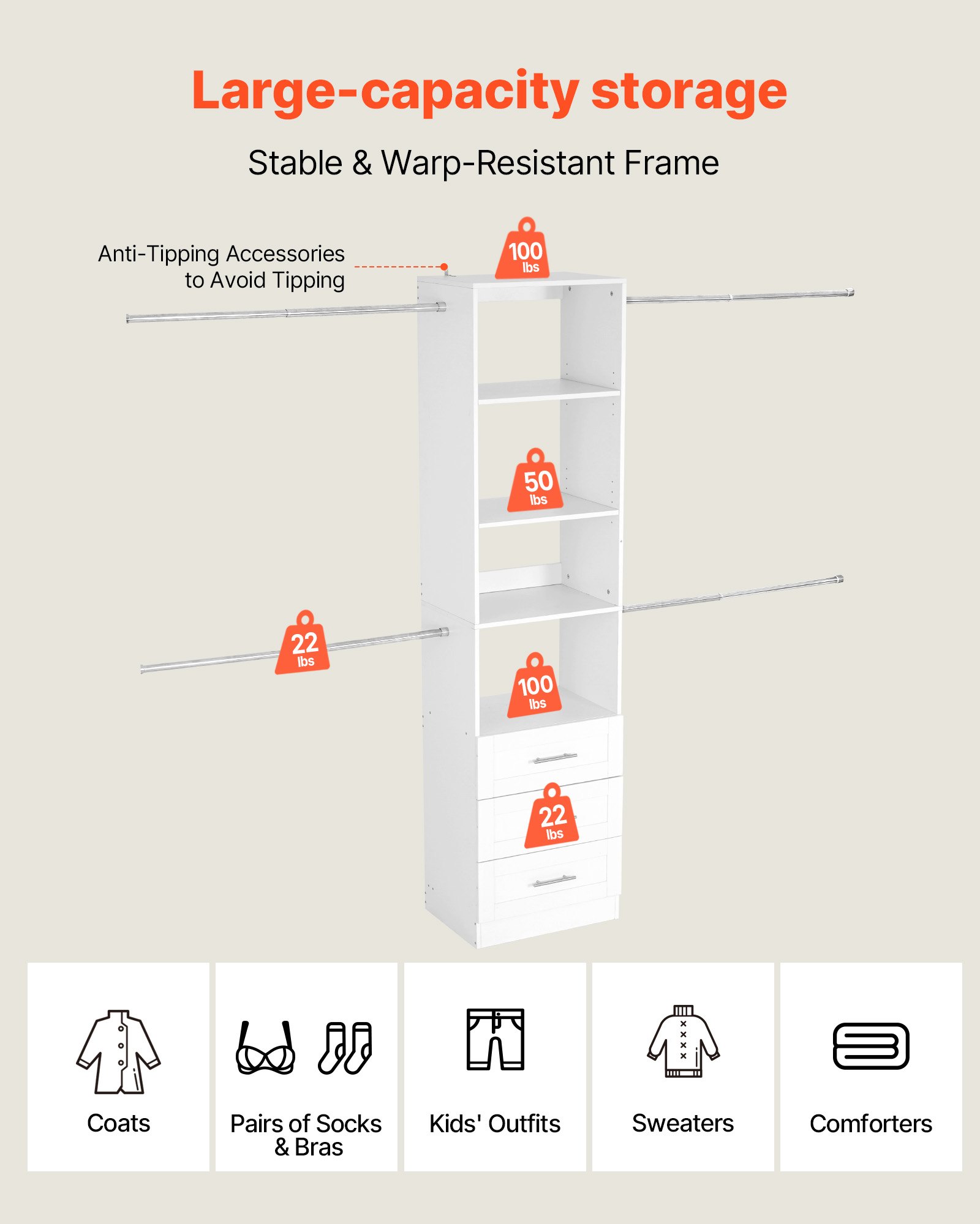 MGKRAUEKwoodclosetsystemf3  VEVOR Instrumenti un Citi Darbarīki | Pieejami Uzticami Mājas uzlabošanai 4 Retractable Rods