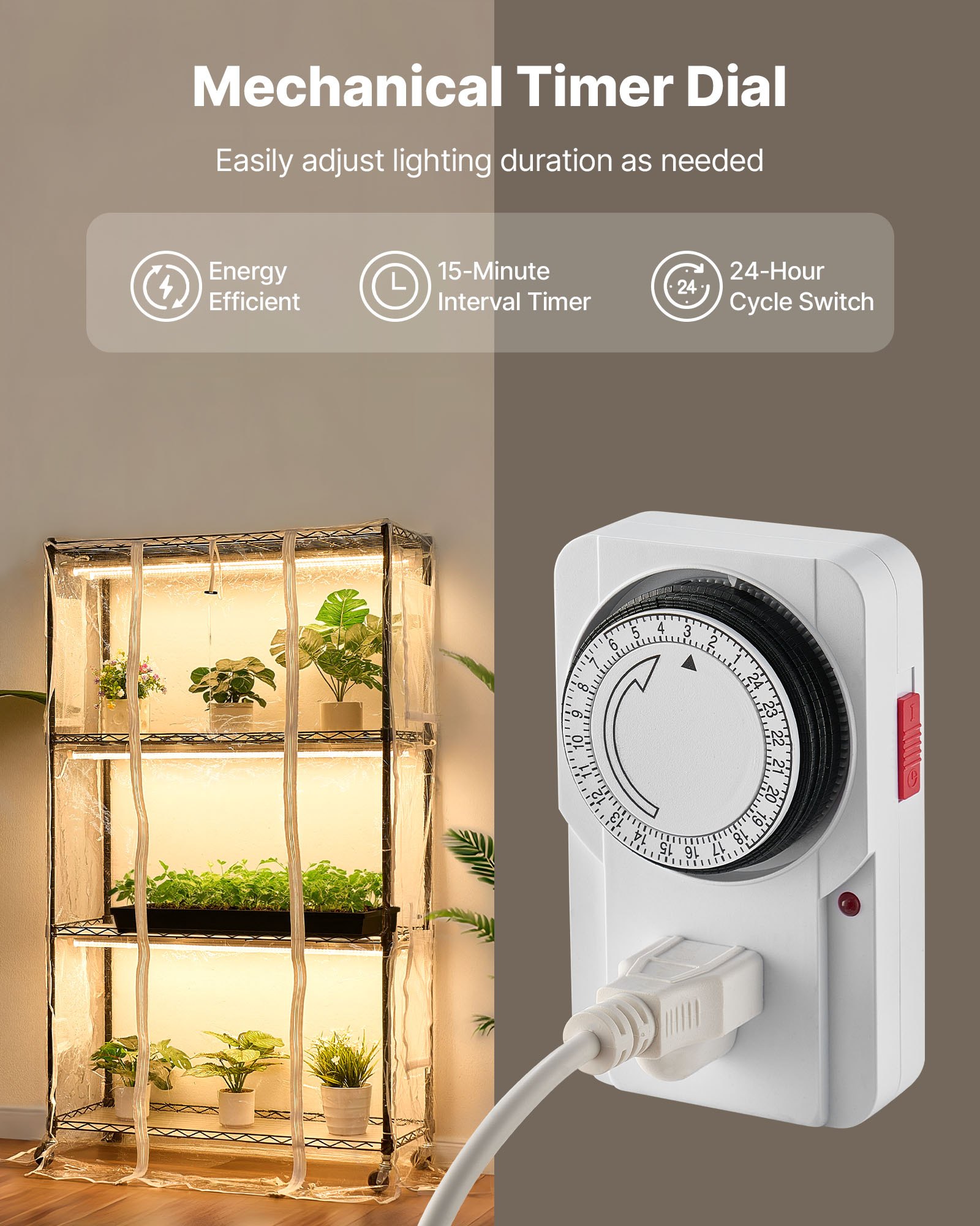 MGKRDEH2plantshelfwithgrowlightf3  VEVOR Instrumenti un Citi Darbarīki | Pieejami Uzticami Mājas uzlabošanai Hygrometer  Clear Cover