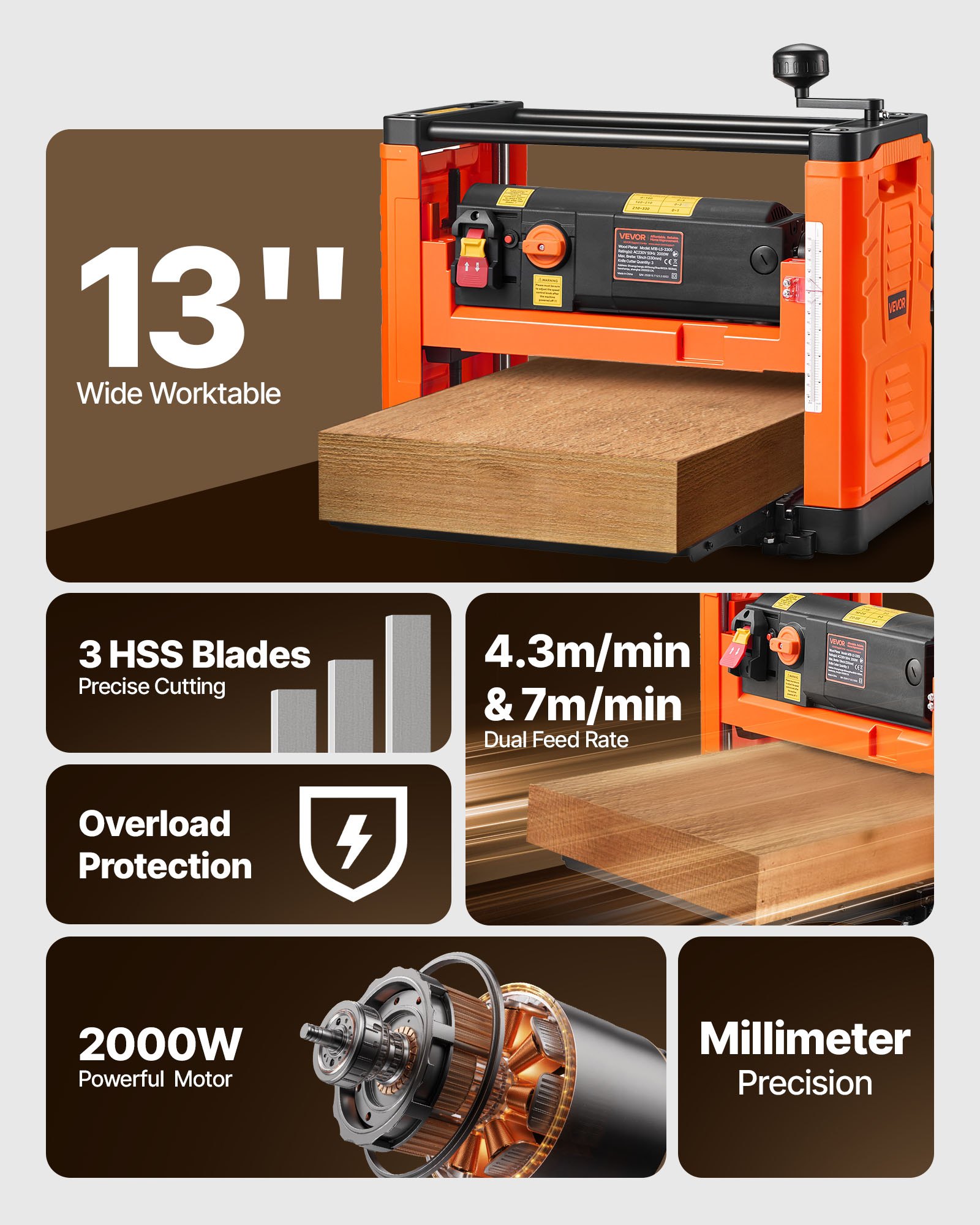 MGL9JOSBbenchtopplanerf1  VEVOR Instrumenti un Citi Darbarīki | Pieejami Uzticami Mājas uzlabošanai 2000 Вт